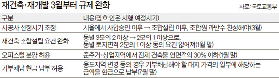 %25EC%258B%259C%25EA%25B3%25B5%25EC%2582%25AC%2B%25EC%25B2%25A8%25EB%25B6%25801.jpg